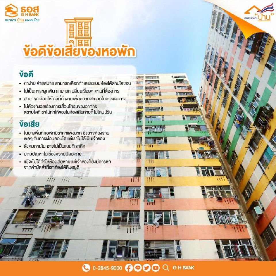 เช็กที่นี่ระหว่างซื้อคอนโด กับ เช่าหอพัก แบบไหนคุ้มกว่ากัน 