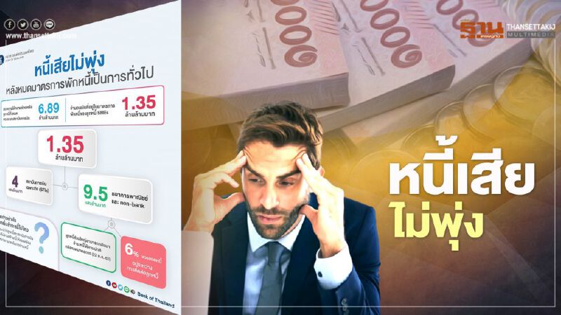 ธปท.โล่งใจลูกหนี้ไม่"ตกหน้าผา"หลังมาตรการช่วยเหลือครบ