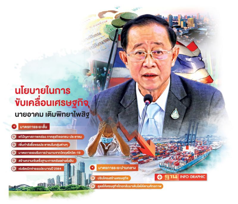 "อาคม" เร่งเครื่อง ฟื้นเศรษฐกิจ