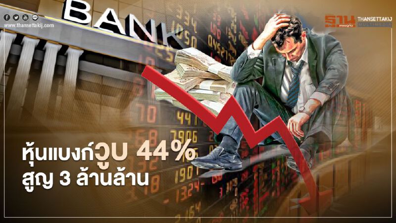 หุ้นแบงก์วูบ 44%สูญ 3 ล้านล้าน