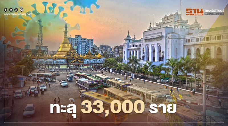 "เมียนมา"อ่วม ยอดติดเชื้อโควิด-19 พุ่งทะลุ 33,000 ราย