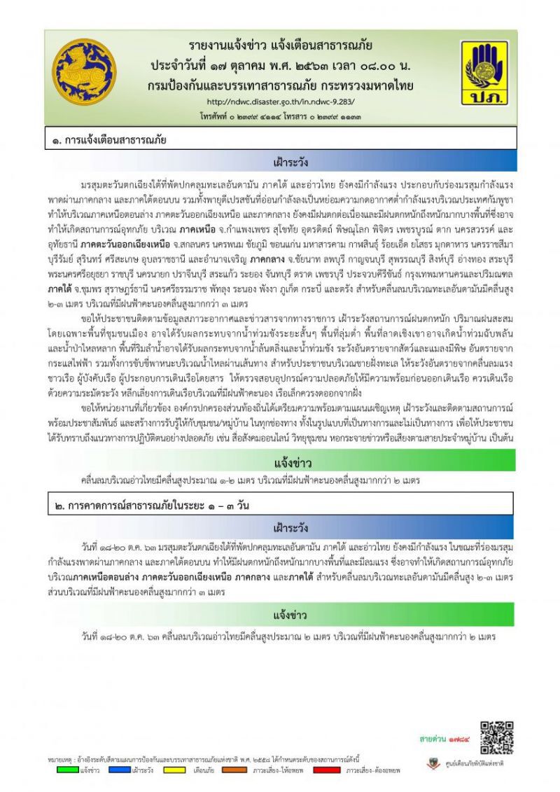เฝ้าระวัง “ฝนตกหนัก” น้ำท่วมขังพื้นที่ชุมชนเมือง