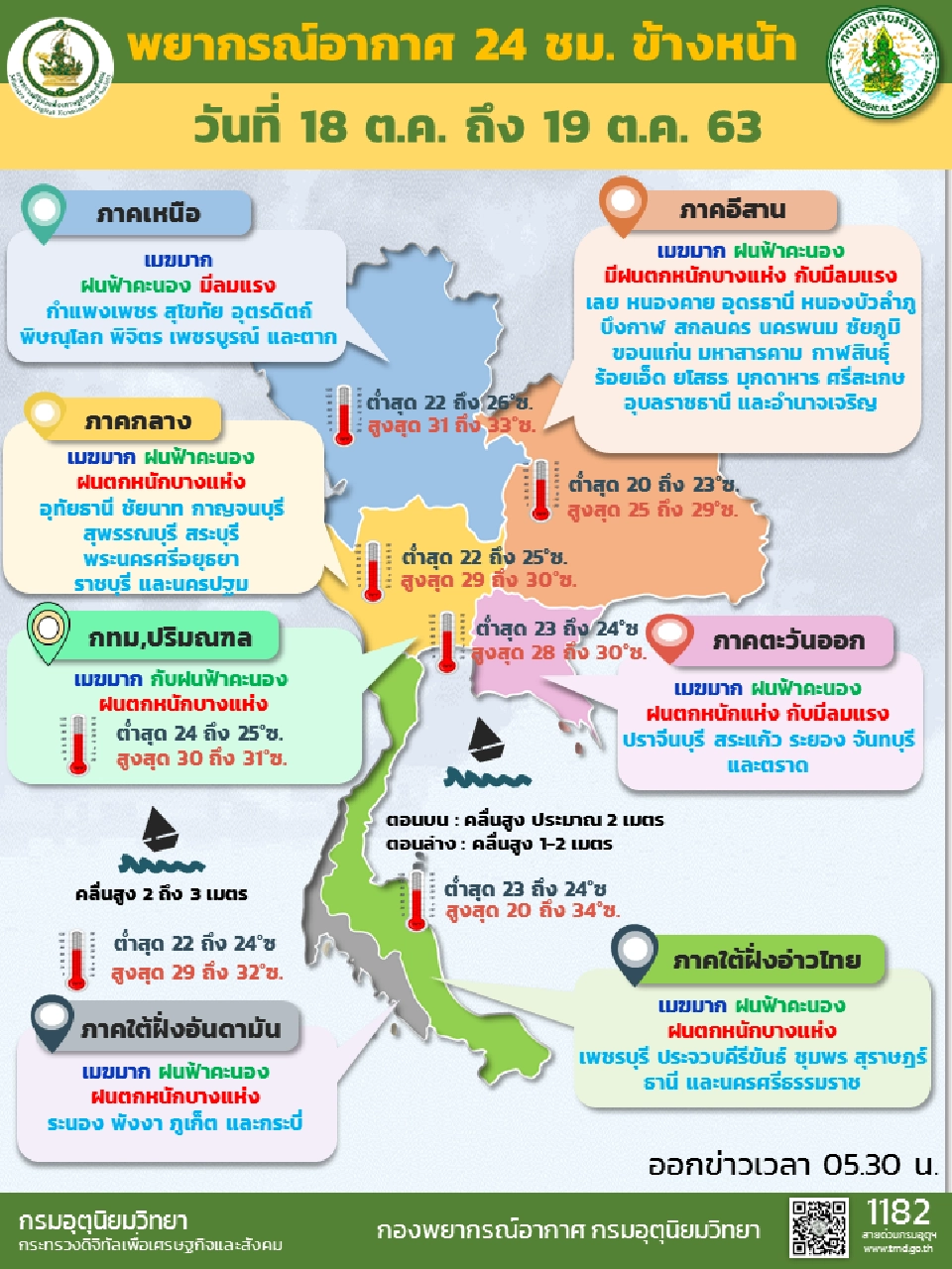 พยากรณ์อากาศวันนี้ ภาคอีสาน กลาง ตอ. และใต้ ระวังฝนตกหนัก