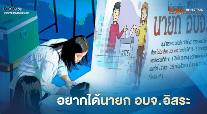 "เลือกตั้งท้องถิ่น" โพลเผยปชช.กว่า 82% พร้อมไปใช้สิทธิ์-อยากได้นายก อบจ.อิสระ "เลือกตั้งท้องถิ่น" โพลเผยปชช.กว่า 82% พร้อมไปใช้สิทธิ์-อยากได้นายก อบจ.อิสระ