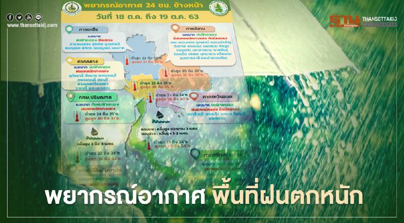 เช็กด่วน “พยากรณ์อากาศ” 18-19 ตุลาคม 63 จังหวัดเสี่ยงฝนตกหนัก เช็กด่วน “พยากรณ์อากาศ” 18-19 ตุลาคม 63 จังหวัดเสี่ยงฝนตกหนัก