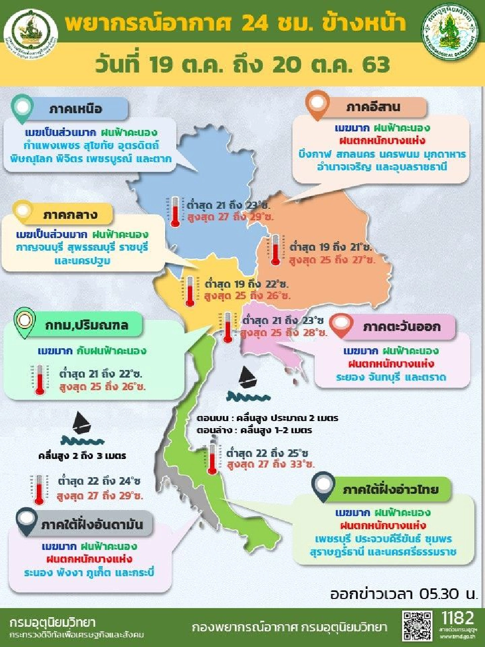 เช็กด่วน จังหวัดไหนเสี่ยงฝนตกหนักวันนี้(19 ต.ค.63)