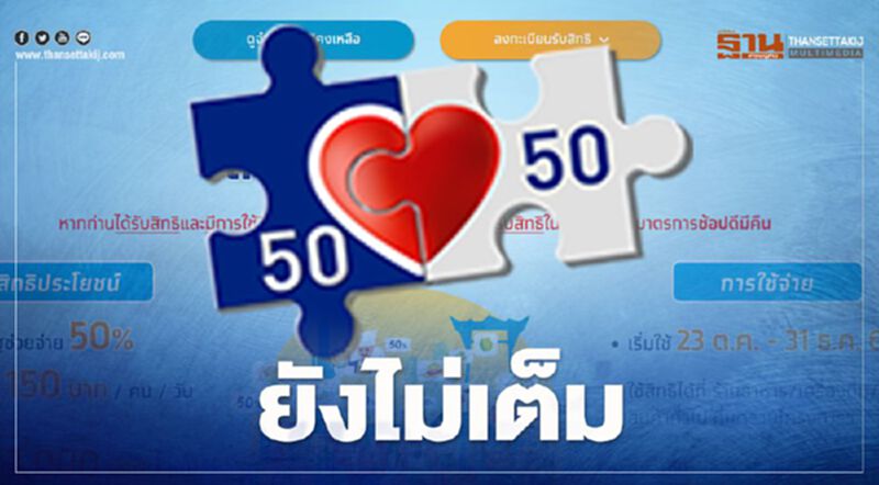 www.ลงทะเบียนคนละครึ่ง.com เหลือสิทธิลงทะเบียนอีก 4 ล้านสิทธิ www.ลงทะเบียนคนละครึ่ง.com เหลือสิทธิลงทะเบียนอีก 4 ล้านสิทธิ