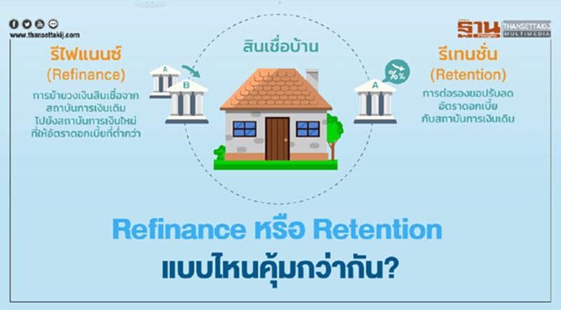 Refinance หรือ Retention แบบไหนคุ้มกว่ากัน? Refinance หรือ Retention แบบไหนคุ้มกว่ากัน?