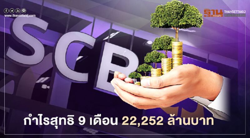 ไทยพาณิชย์กำไรสุทธิไตรมาส 3 ปี 2563 จำนวน 4,641 ล้านบาทและกำไรสุทธิเก้าเดือน 22,252 ล้านบาท ไทยพาณิชย์กำไรสุทธิไตรมาส 3 ปี 2563 จำนวน 4,641 ล้านบาทและกำไรสุทธิเก้าเดือน 22,252 ล้านบาท