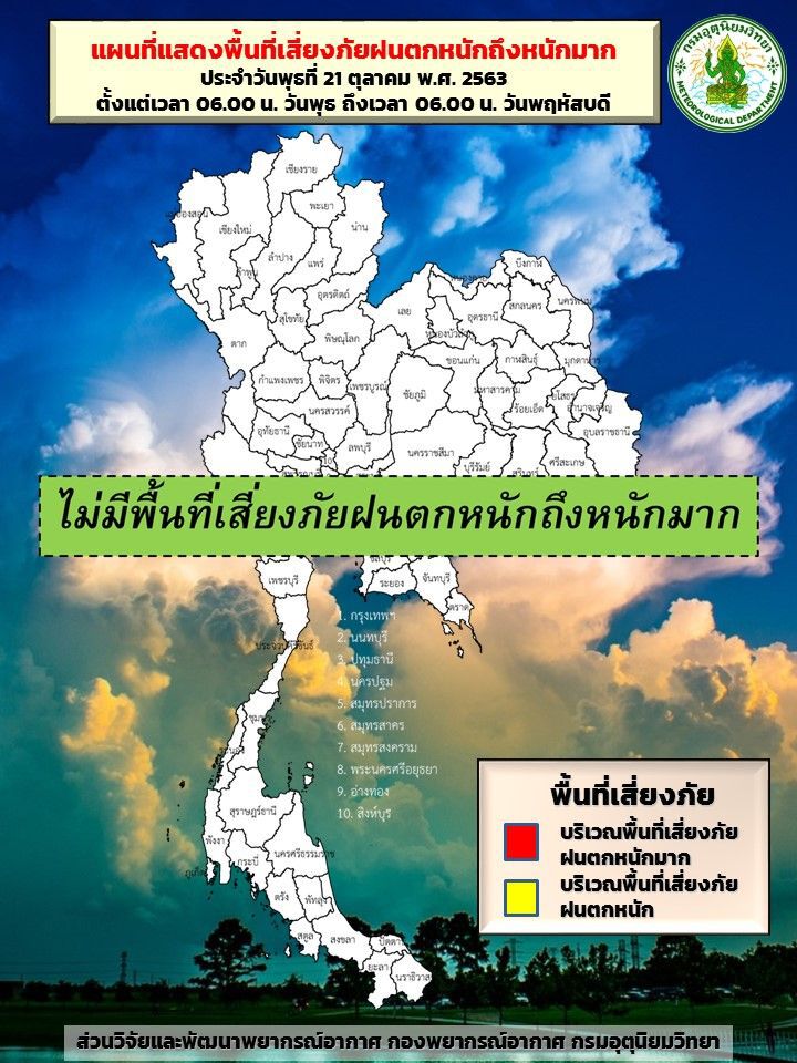 เช็กด่วน “พยากรณ์อากาศ” 21-22 ต.ค. 63 ฝนลด-อากาศเย็นลง