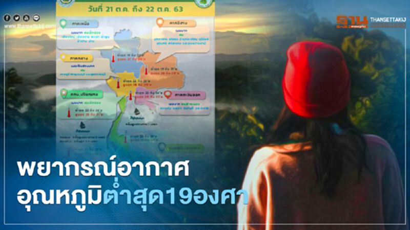 เช็กด่วน “พยากรณ์อากาศ” 21-22 ต.ค. 63 ฝนลด-อากาศเย็นลง เช็กด่วน “พยากรณ์อากาศ” 21-22 ต.ค. 63 ฝนลด-อากาศเย็นลง