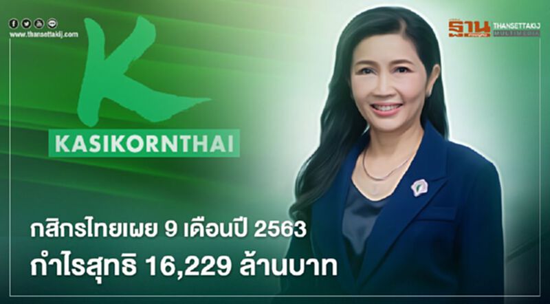 กสิกรไทยเผย 9 เดือนปี 2563 กำไรสุทธิ 16,229 ล้านบาท กสิกรไทยเผย 9 เดือนปี 2563 กำไรสุทธิ 16,229 ล้านบาท