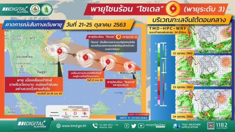 เช็กด่วน คาดการณ์เส้นทางเดิน พายุโซนร้อน"โซเดล" 21-25 ต.ค.