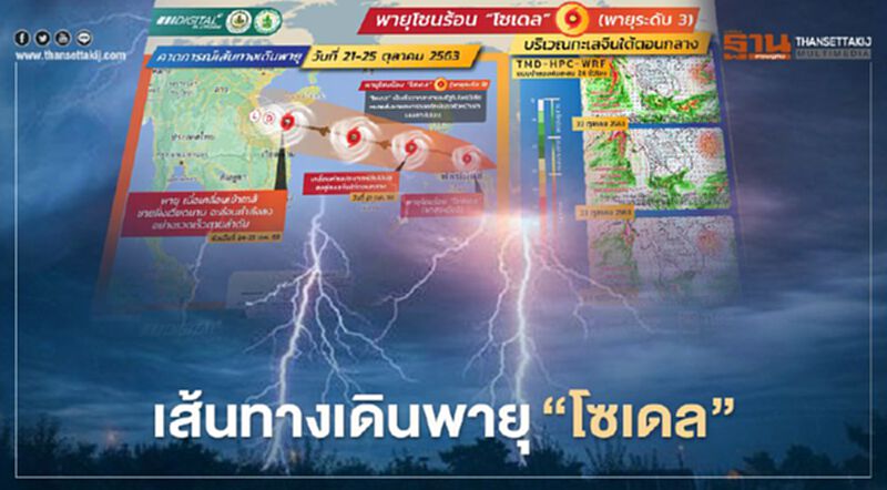 เช็กด่วน คาดการณ์เส้นทางเดิน พายุโซนร้อน"โซเดล" 21-25 ต.ค. เช็กด่วน คาดการณ์เส้นทางเดิน พายุโซนร้อน"โซเดล" 21-25 ต.ค.
