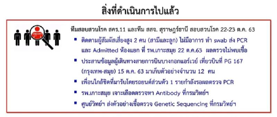 สธ.แถลงพบหญิงฝรั่งเศสติดโควิด-19 ที่สมุย