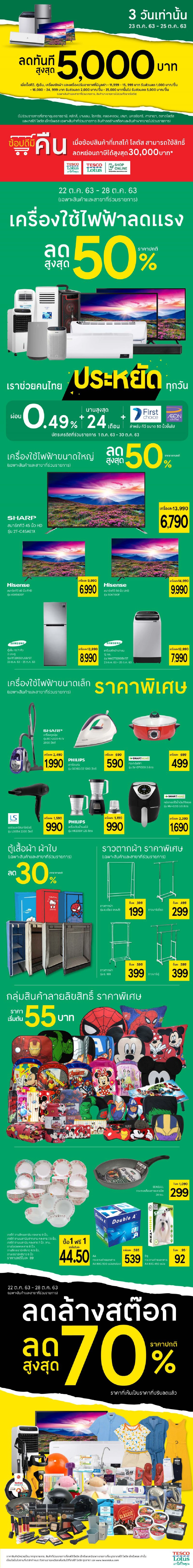 ช้อปดีมีคืน เช็คก่อนช้อปโปร “ห้าง” ไหนเด็ด   