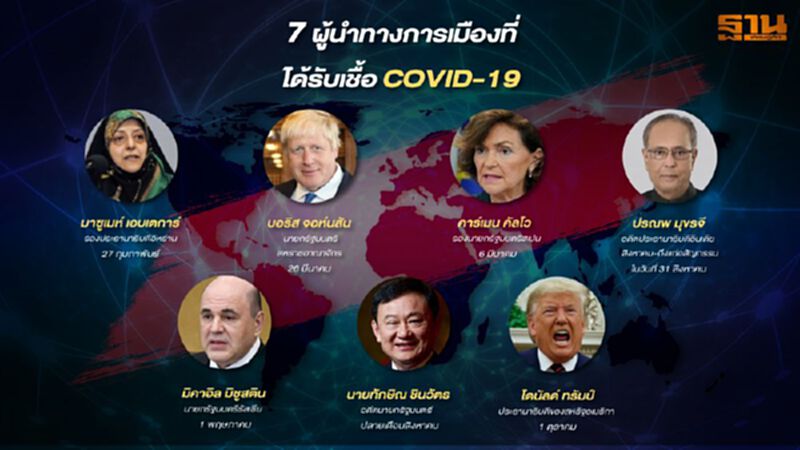 สรุป 7 ผู้นำทางการเมืองที่ได้รับเชื้อไวรัส COVID-19 สรุป 7 ผู้นำทางการเมืองที่ได้รับเชื้อไวรัส COVID-19