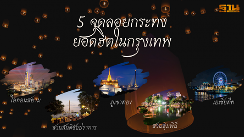 5 จุดลอยกระทงยอดฮิตในกรุงเทพ 5 จุดลอยกระทงยอดฮิตในกรุงเทพ