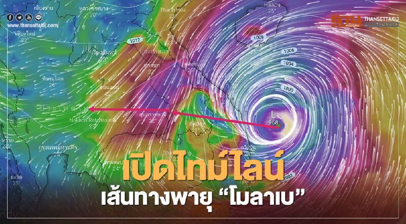 เปิดไทม์ไลน์ เส้นทางพายุ “โมลาเบ”