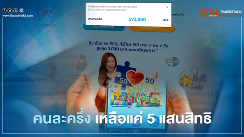 ลงทะเบียนโครงการคนละครึ่ง เหลือสิทธิลงทะเบียน 5 แสนสิทธิแล้ว ลงทะเบียนโครงการคนละครึ่ง เหลือสิทธิลงทะเบียน 5 แสนสิทธิแล้ว