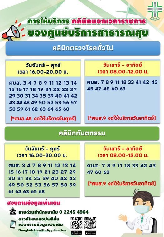 ข่าวดี "สิทธิบัตรทอง" ศูนย์บริการสาธารณสุขกทม.หลายแห่งขยายเวลาบริการ