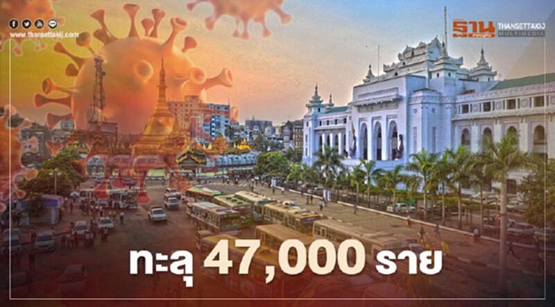 เมียนมาติดโควิดพุ่งทะลุ 47,000 ราย เมียนมาติดโควิดพุ่งทะลุ 47,000 ราย