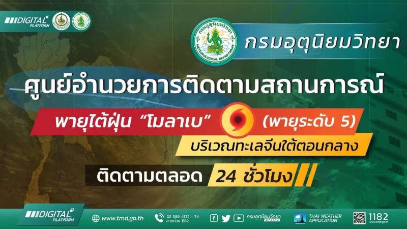 กรมอุตุเปิดศูนย์ฯเกาะติดพายุไต้ฝุ่น“โมลาเบ”