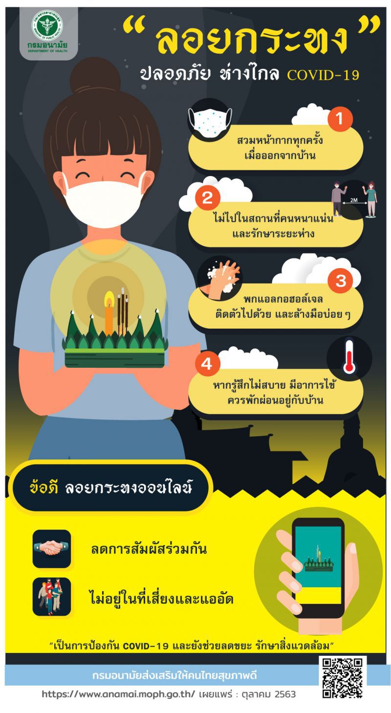 กรมอนามัย ชวนลอยกระทงออนไลน์ ลดเสี่ยงโควิด