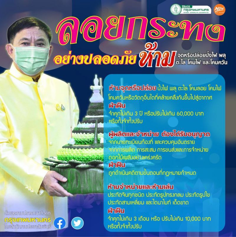 "ลอยกระทง" ห้ามอะไรบ้าง ฝ่าฝืน มีโทษ ทั้งจำ ทั้งปรับ