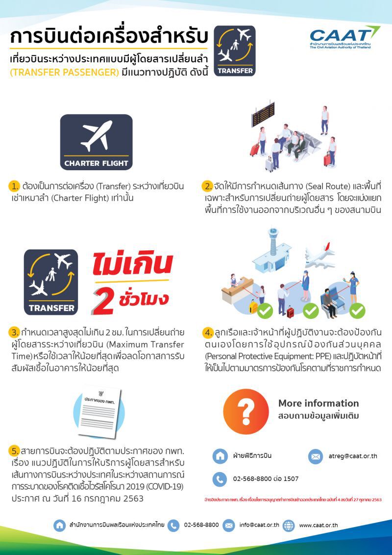 กพท.ออกประกาศแนวปฏิบัติสำหรับผู้โดยสารเปลี่ยนลำ