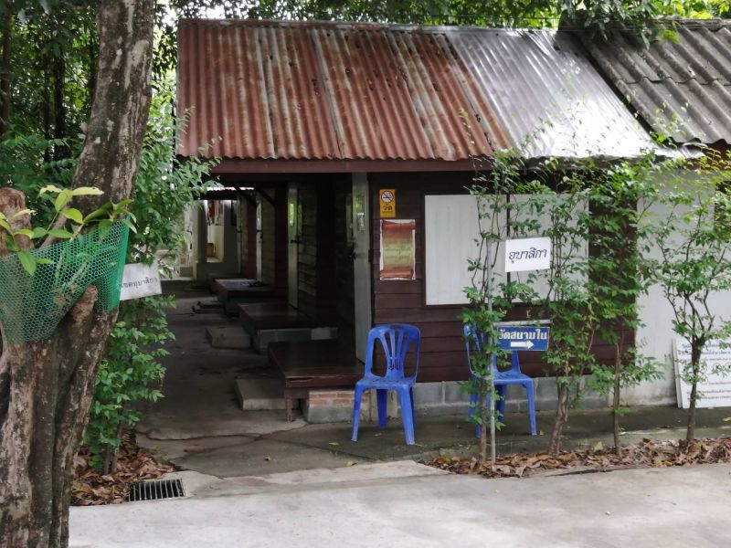 กายไหวใจสงบพบธรรม