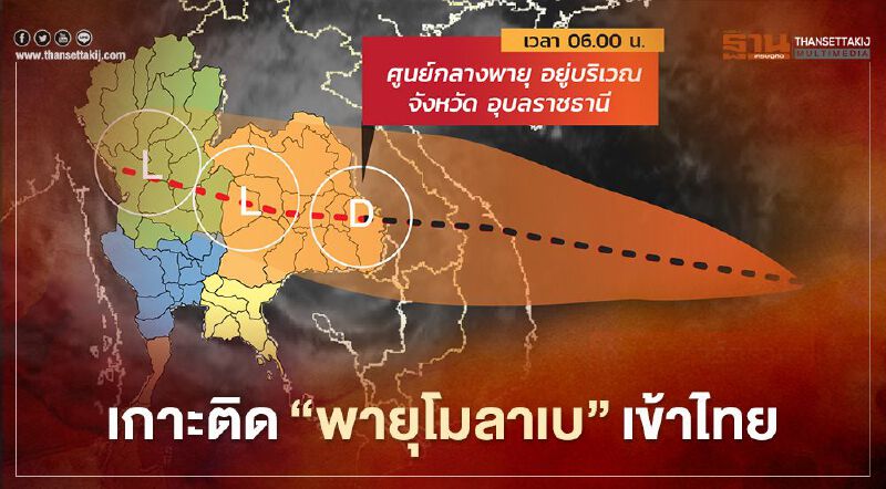 "พายุโมลาเบ” เข้าไทย รับมือฝนถล่ม 29 ถึง 30 ต.ค. อัพเดท ล่าสุดที่นี่
