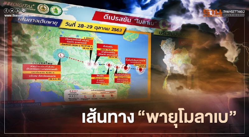 อัปเดต เส้นทาง"พายุโมลาเบ" 29-30 ต.ค.63