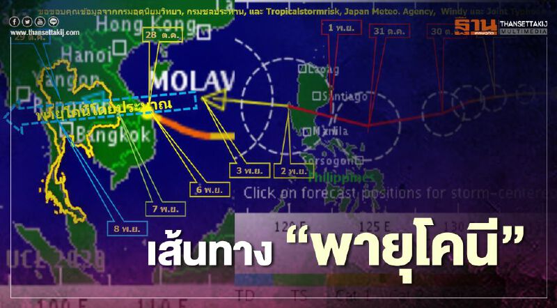 จับตา พายุลูกใหม่ "พายุโคนี" เส้นทางเดินถึงไทย อีสานตอนใต้เตรียมรับมือฝนตกหนัก  