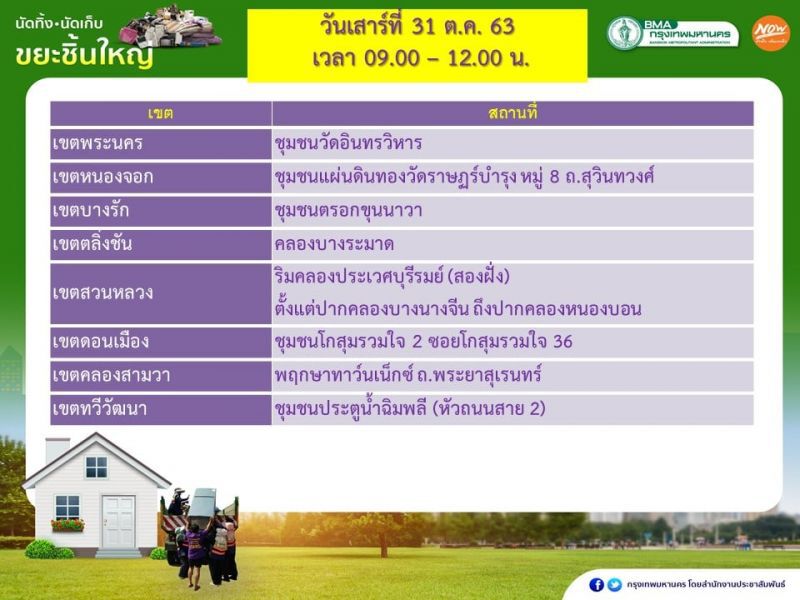 มีขยะชิ้นใหญ่ อยากทิ้ง เช็กที่นี่ 