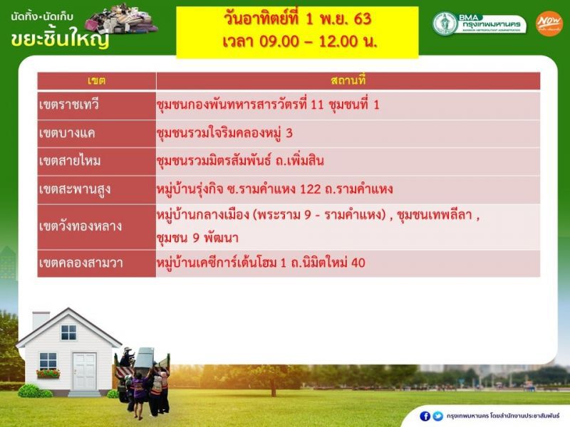 มีขยะชิ้นใหญ่ อยากทิ้ง เช็กที่นี่ 
