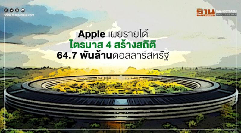 Apple เผยรายได้ไตรมาส4 สร้างสถิติใหม่ 64.7 พันล้านดอลลาร์สหรัฐ Apple เผยรายได้ไตรมาส4 สร้างสถิติใหม่ 64.7 พันล้านดอลลาร์สหรัฐ