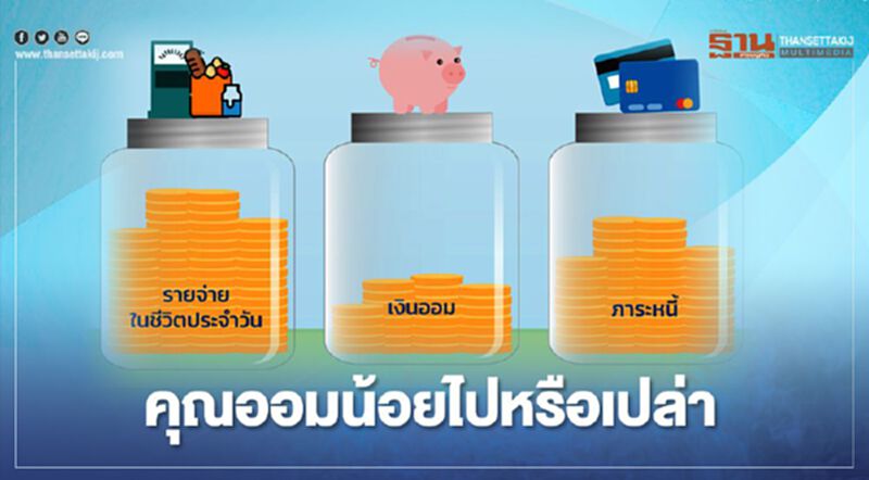 คุณออมน้อยไปหรือเปล่า คุณออมน้อยไปหรือเปล่า