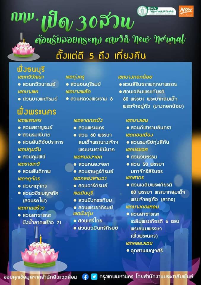 ลอยกระทง กรุงเทพมหานคร 
