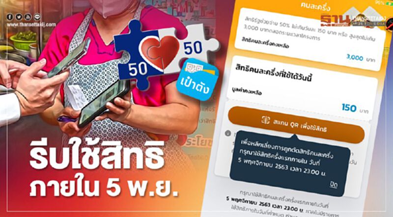 คนละครึ่ง ย้ำอีกรอบใครได้สิทธิ www.คนละครึ่ง.com ยังไม่ใช้จ่าย คลังฯ รอตัดสิทธิ์ในวันที่ 5 พ.ย. คนละครึ่ง ย้ำอีกรอบใครได้สิทธิ www.คนละครึ่ง.com ยังไม่ใช้จ่าย คลังฯ รอตัดสิทธิ์ในวันที่ 5 พ.ย.