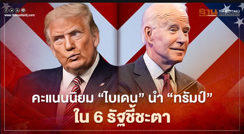 “เลือกตั้งสหรัฐ” คะแนนนิยม “ไบเดน” นำ “ทรัมป์” ใน 6 รัฐชี้ชะตา “เลือกตั้งสหรัฐ” คะแนนนิยม “ไบเดน” นำ “ทรัมป์” ใน 6 รัฐชี้ชะตา