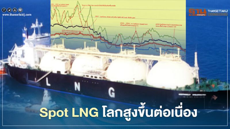 หนาวมาเยือนดันราคา Spot LNG โลกสูงต่อเนื่อง หนาวมาเยือนดันราคา Spot LNG โลกสูงต่อเนื่อง