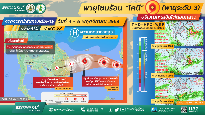 อัพเดท เส้นทาง"พายุโคนี" 4-6 พ.ย.