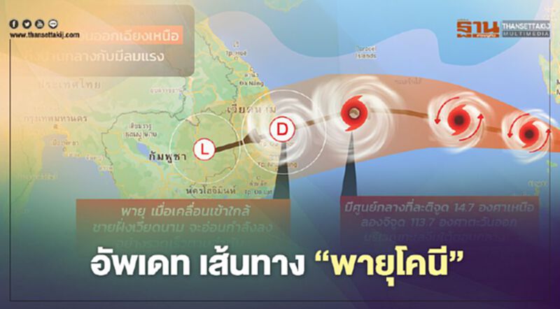 อัพเดท เส้นทาง"พายุโคนี" 4-6 พ.ย. อัพเดท เส้นทาง"พายุโคนี" 4-6 พ.ย.