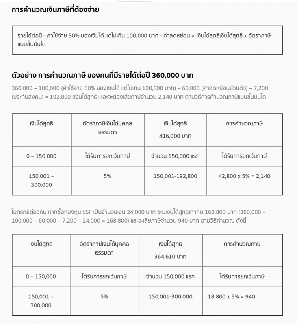 เปิดขั้นตอน'ยื่นภาษี'ปี 2563 และลดหย่อนแบบง่าย ๆ