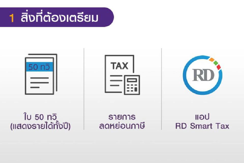 เปิดขั้นตอน'ยื่นภาษี'ปี 2563 และลดหย่อนแบบง่าย ๆ