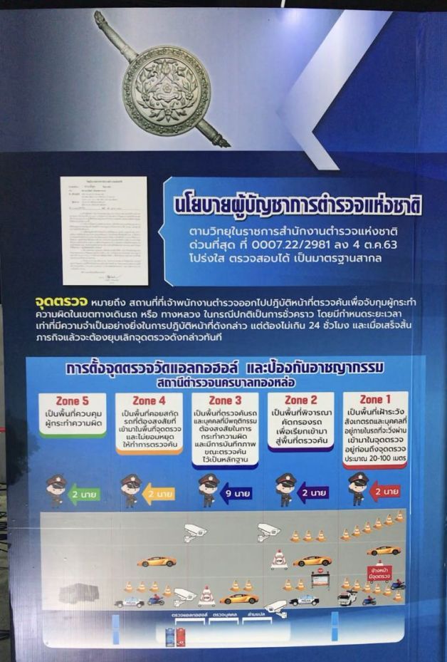 ทดลองจุดตรวจวัดแอลกอฮอล์มาตรฐานใหม่ 