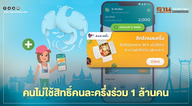 คนไม่ใช้สิทธิ์คนละครึ่งร่วม 1 ล้านคน คนไม่ใช้สิทธิ์คนละครึ่งร่วม 1 ล้านคน