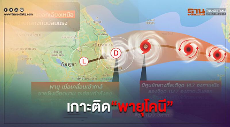 เกาะติด "พายุโคนี" ขึ้นฝั่งวันไหน กระทบไทยจังหวัดไหนบ้าง(มีคลิป) เกาะติด "พายุโคนี" ขึ้นฝั่งวันไหน กระทบไทยจังหวัดไหนบ้าง(มีคลิป)