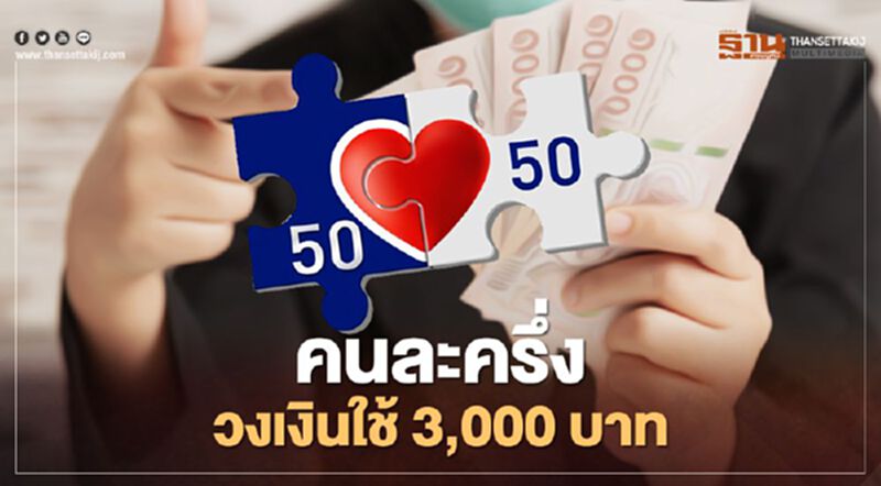 คนละครึ่งรอบ2 กระทรวงการคลังยังคงวงเงิน 3,000 บาท คนละครึ่งรอบ2 กระทรวงการคลังยังคงวงเงิน 3,000 บาท